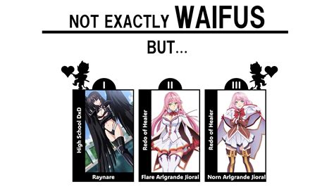 hottest waifu|Top 42 waifus (in my opinion) : r/WaifuPolls .